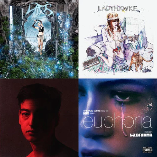 /../assets/images/posts/music/2022-12.jpeg